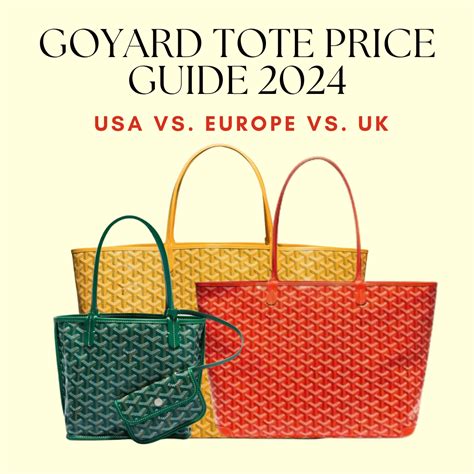 goyard plumet price uk|Goyard artois mm price.